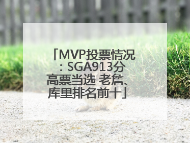 MVP投票情况：SGA913分高票当选 老詹、库里排名前十